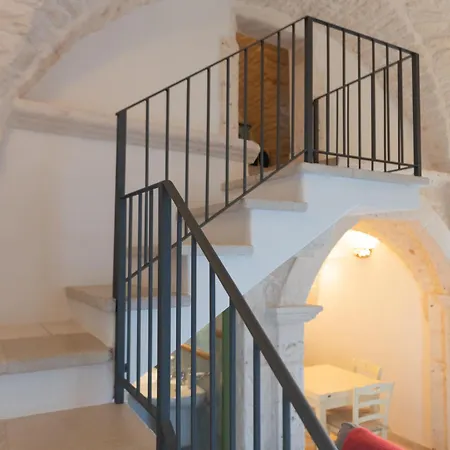 Casa Sorrentino